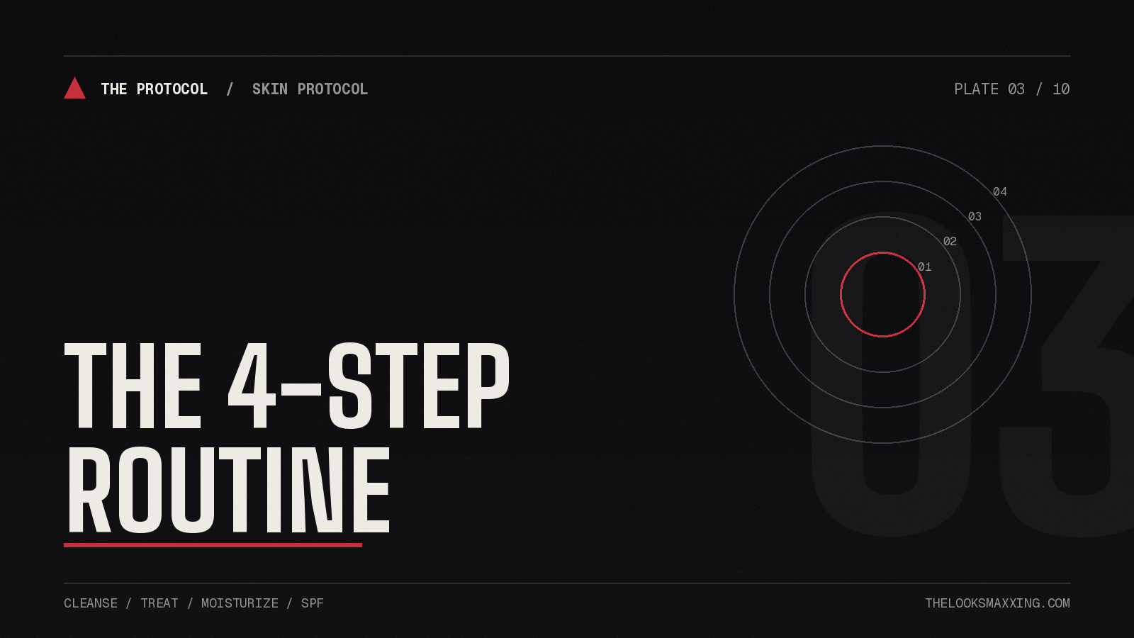 The 4-Step Skincare Routine for Men