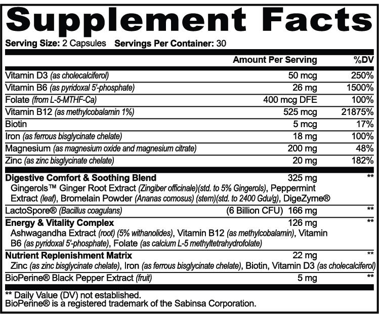 Gut and Metabolism Daily supplement facts panel