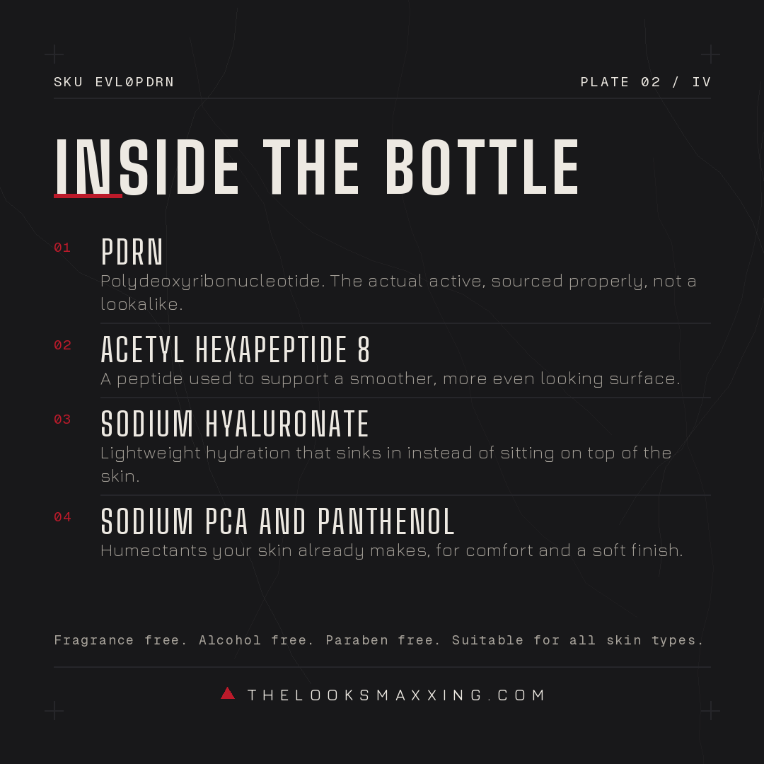 What is inside the PDRN serum, polydeoxyribonucleotide, acetyl hexapeptide 8, sodium hyaluronate, panthenol, glycerin